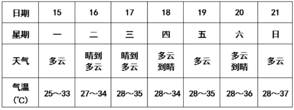 第7頁(yè)_新聞中心_蕪湖造船廠有限公司